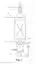 Fig. 02 - APPARATUS FOR GAS SCRUBBING