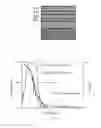 Fig. 02 - SOLAR SPECTRUM SELECTIVE ABSORPTION COATING AND ITS MANUFACTURING METHOD