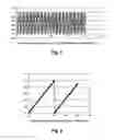 Fig. 02 - METHOD FOR DETERMINING THE ABSOLUTE POSITION OF A LINEAR ACTUATOR