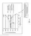 Fig. 06 - Fiber optic gyroscope dead band error suppression
