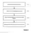 Fig. 07 - Map matching methods for mobile devices