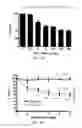 Fig. 02 - ISOLATION AND CHARACTERIZATION OF TUMOR CELLS USING SHEAR STRESS MEASUREMENTS