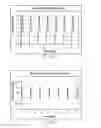 Fig. 08 - Devices using gated voltammetry methods