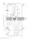 Fig. 01 - Presenting stretched strands of single strand DNA for sequencing double strand DNA