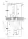 Fig. 02 - Presenting stretched strands of single strand DNA for sequencing double strand DNA