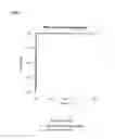 Fig. 09 - Method for the diagnosis of metachromatic leukodystrophy