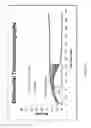 Fig. 07 - Methodologies and reagents for detecting fibrinolysis and hyperfibrinolysis in a blood sample using viscoelastic analysis