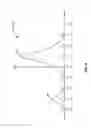 Fig. 09 - MOTION DIRECTION DETERMINATION AND APPLICATION