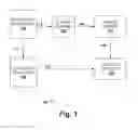 Fig. 02 - Systems and methods for high voltage bridge bias generation and low voltage readout circuitry