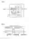 Fig. 06 - MERGING UNIT WHICH COLLECTS INFORMATION OF POWER SYSTEM