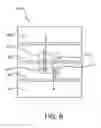 Fig. 07 - Light-emitting device test systems