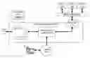 Fig. 01 - DEBUGGING SYSTEM AND METHOD