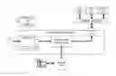 Fig. 01 - DEBUGGING SYSTEM AND METHOD