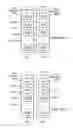 Fig. 47 - TAP with AUX capture input, gated capture and shiftDR outputs