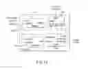 Fig. 14 - Multi-bank digital stimulus response in a single field programmable gate array