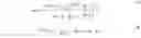 Fig. 05 - Methods and apparatus for battery power and energy availability prediction