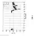 Fig. 03 - Method for identifying a system anomaly in a power distribution system