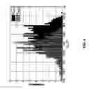 Fig. 05 - Method for identifying a system anomaly in a power distribution system