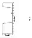 Fig. 13 - Method for identifying a system anomaly in a power distribution system