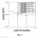 Fig. 11 - MAGNETIC SENSOR AND SENSITIVITY MEASURING METHOD THEREOF