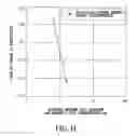 Fig. 13 - MAGNETIC SENSOR AND SENSITIVITY MEASURING METHOD THEREOF