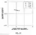 Fig. 15 - MAGNETIC SENSOR AND SENSITIVITY MEASURING METHOD THEREOF