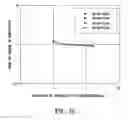 Fig. 18 - MAGNETIC SENSOR AND SENSITIVITY MEASURING METHOD THEREOF