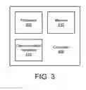 Fig. 06 - SYNTHETIC APERTURE RADAR TARGET MODELING