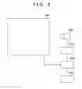 Fig. 03 - Radiation imaging apparatus comprising a pixel including a conversion element and radiation imaging system