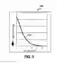 Fig. 06 - Method and system for density correction for geophysical well logging inside drilling rods