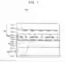 Fig. 02 - DISPLAY SUBSTRATE, DISPLAY APPARATUS HAVING THE SAME AND METHOD OF MANUFACTURING THE SAME