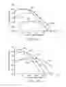 Fig. 07 - Low layer count reflective polarizer with optimized gain