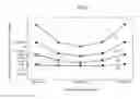 Fig. 30 - Light guide plate, lighting device, display device, and television device