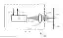 Fig. 01 - Optical measurement apparatus and method of manufacturing the same