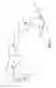Fig. 05 - RIMLESS EYEGLASSES