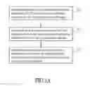 Fig. 02 - DISPLAY PANEL STRUCTURE AND MANUFACTURING METHOD THEREOF