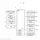 Fig. 06 - Image forming apparatus