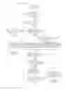 Fig. 08 - Image forming apparatus