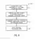 Fig. 07 - SYSTEMS AND METHODS FOR ADJUSTING OPERATIONS OF AN INDUSTRIAL AUTOMATION SYSTEM BASED ON MULTIPLE DATA SOURCES