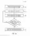 Fig. 15 - SYSTEMS AND METHODS FOR ADJUSTING OPERATIONS OF AN INDUSTRIAL AUTOMATION SYSTEM BASED ON MULTIPLE DATA SOURCES