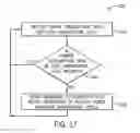 Fig. 16 - SYSTEMS AND METHODS FOR ADJUSTING OPERATIONS OF AN INDUSTRIAL AUTOMATION SYSTEM BASED ON MULTIPLE DATA SOURCES