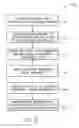 Fig. 09 - Systems and methods for industrial automation device awareness