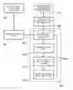 Fig. 01 - Method and devices for balancing a group of consumers in a fluid transport system