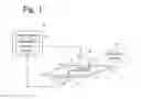 Fig. 02 - GAS PRESSURE CONTROLLER