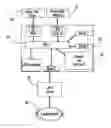 Fig. 01 - Smart Electrical Panel Enclosure