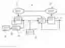 Fig. 01 - Clock source, method for distributing a clock signal and integrated circuit