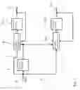 Fig. 02 - Clock source, method for distributing a clock signal and integrated circuit