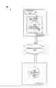 Fig. 01 - Load optimization using cable-associated voltage drop