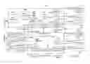 Fig. 07 - Utilizing pseudo-random patterns for eye tracking in augmented or virtual reality systems