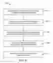 Fig. 22 - Utilizing pseudo-random patterns for eye tracking in augmented or virtual reality systems